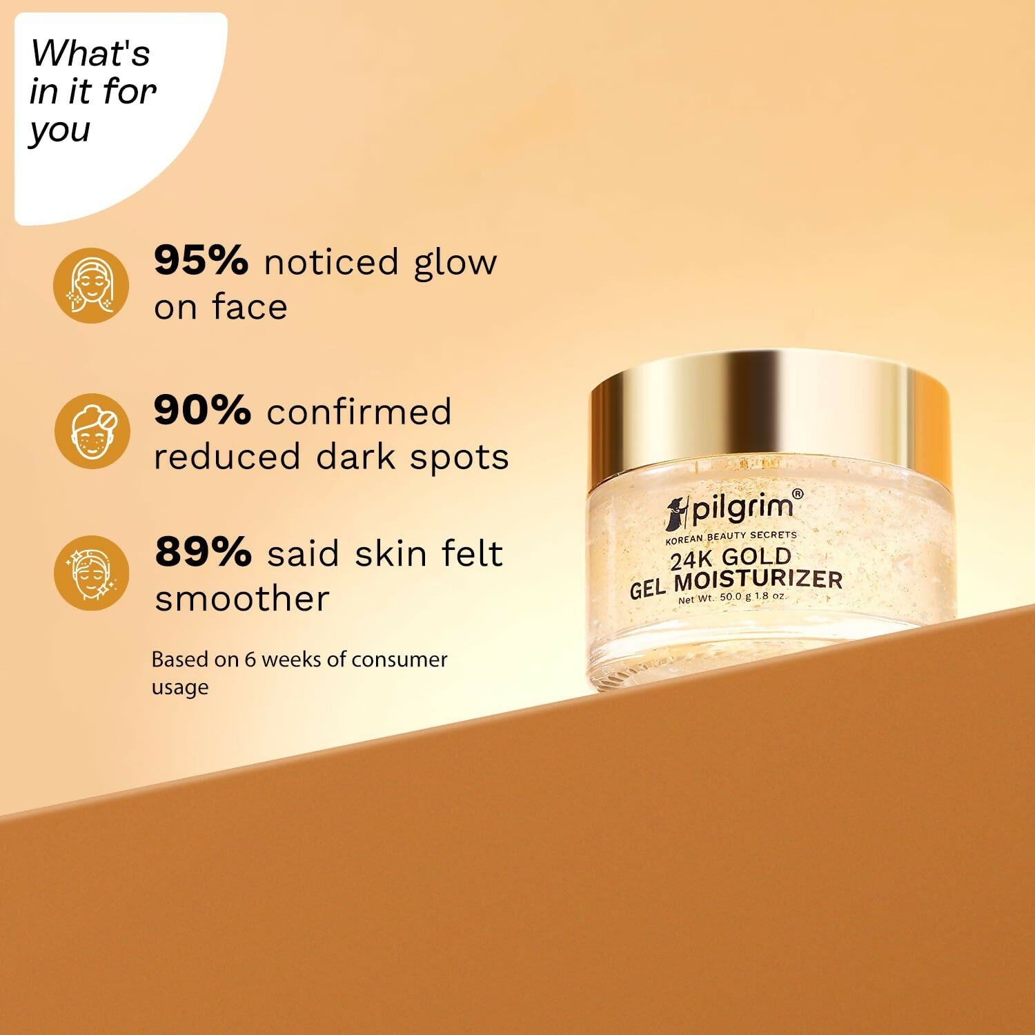 Pilgrim 24k Gold Gel Moisturizer, Reduces Dark Spots, Gives Luxurious Glow, Non-greasy - Distacart