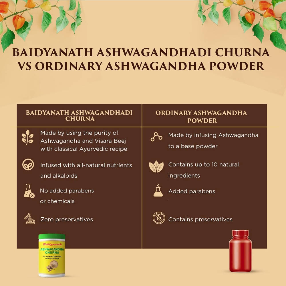 Baidyanath Ashwagandha Churna