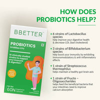 Thumbnail for BBETTER Probiotics 24 Billion CFU Capsules - Distacart