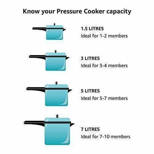 Buy Double Thickness Base Aluminum Pressure Cooker 3.5 Litres