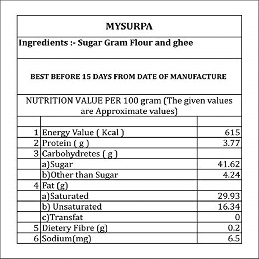 Sri Krishna Sweets - Mysurpa