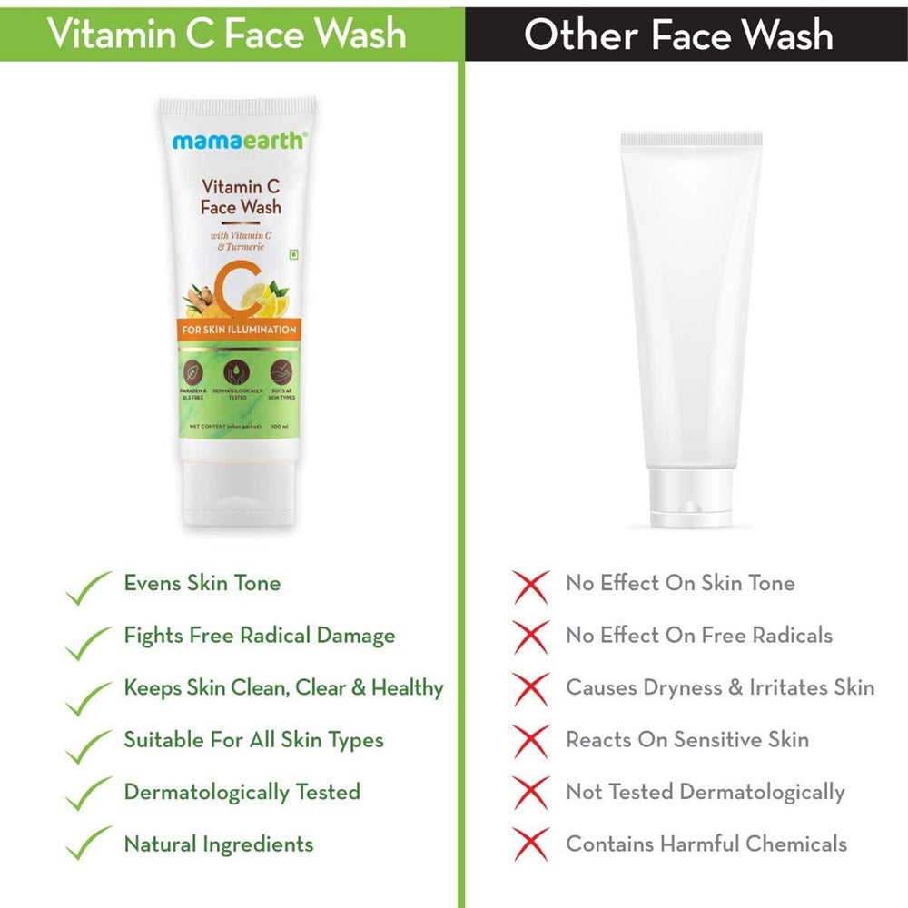 Mamaearth Vitamin C Face Wash For Skin Illumination - Distacart