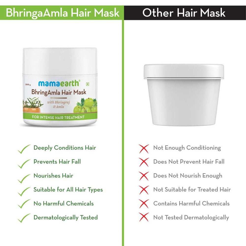 Mamaearth Bhringamla Combo Pack (Hair Oil, Hair Mask