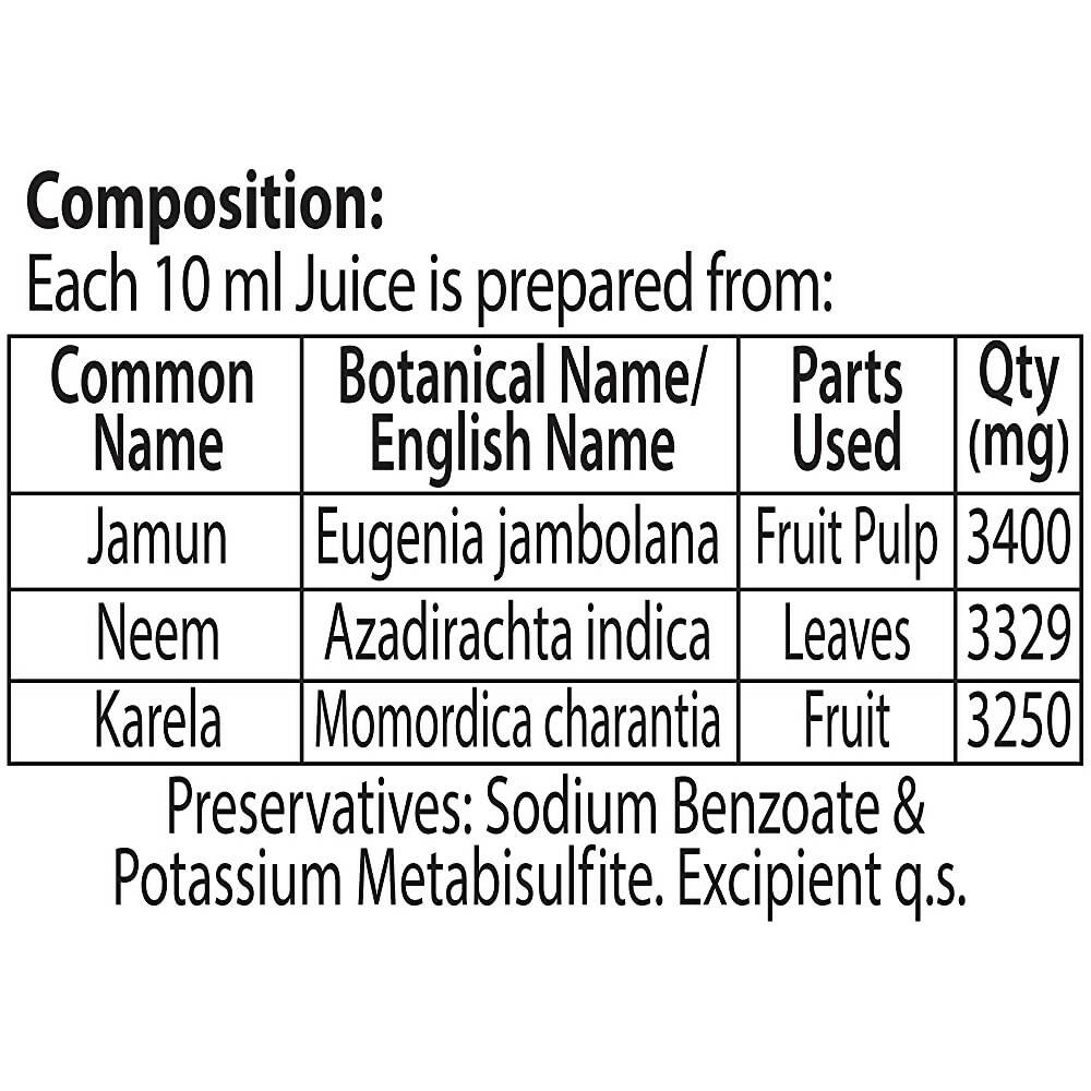 Dabur Jamun Neem Karela Juice - Distacart