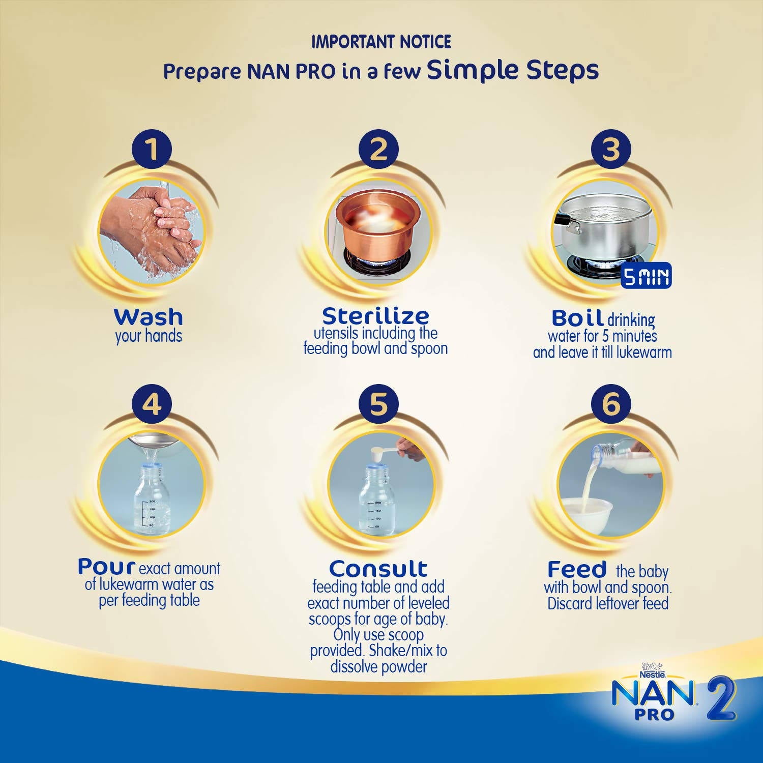 Nestle NANPro 1 Infant Formula, 2 ct.