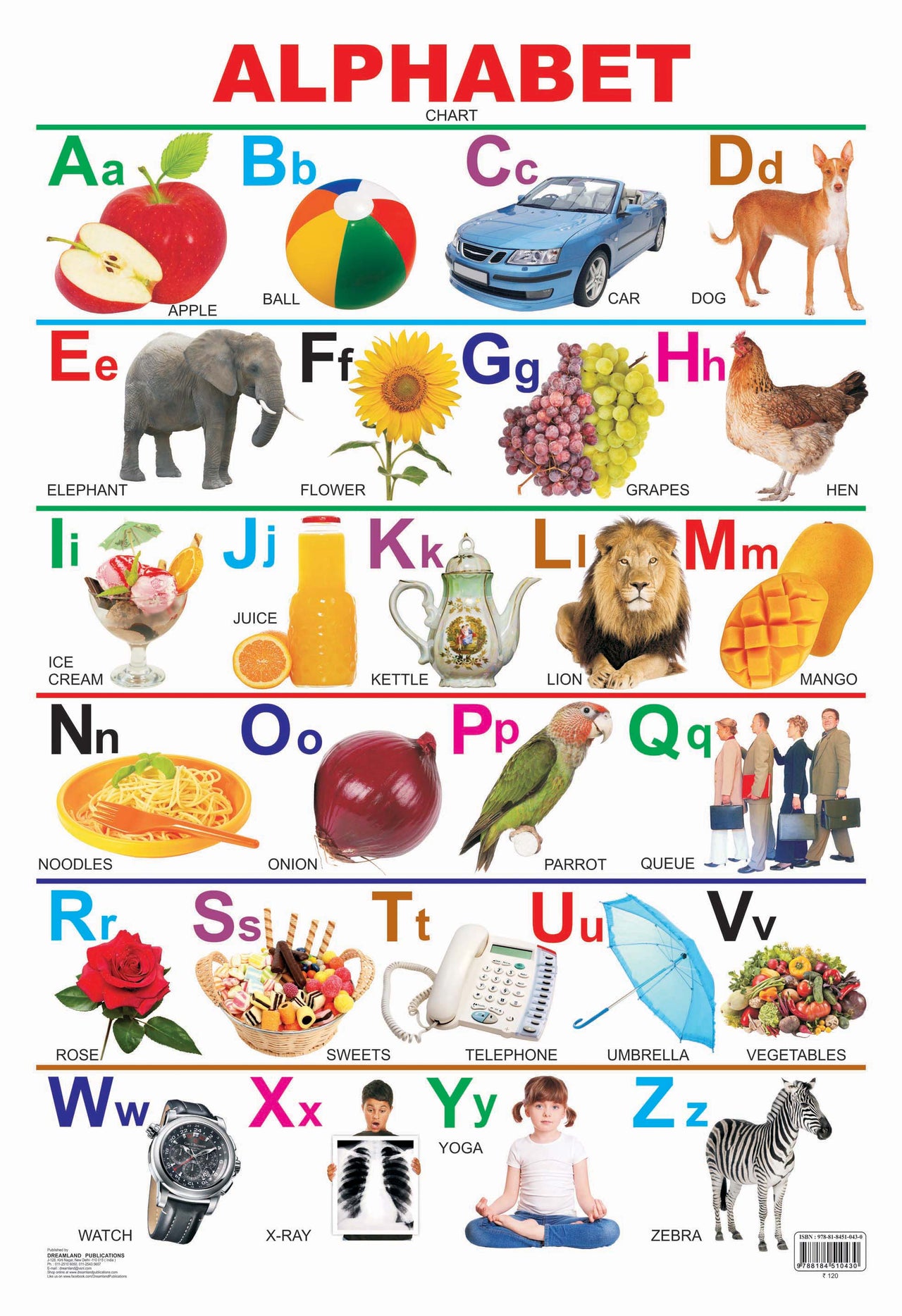 Dreamland Publications Educational Chart for Kids - Alphabet - Distacart