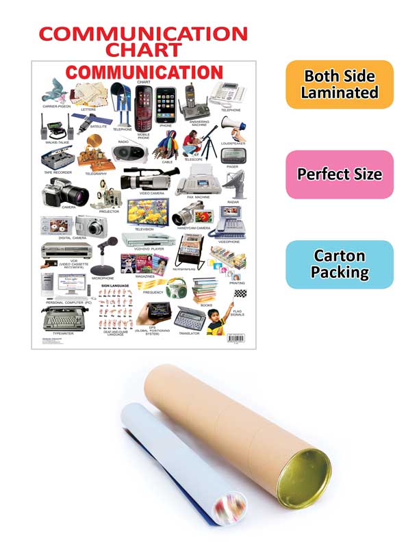 Dreamland Publications Communication : Children Reference Educational Laminated Chart - Distacart