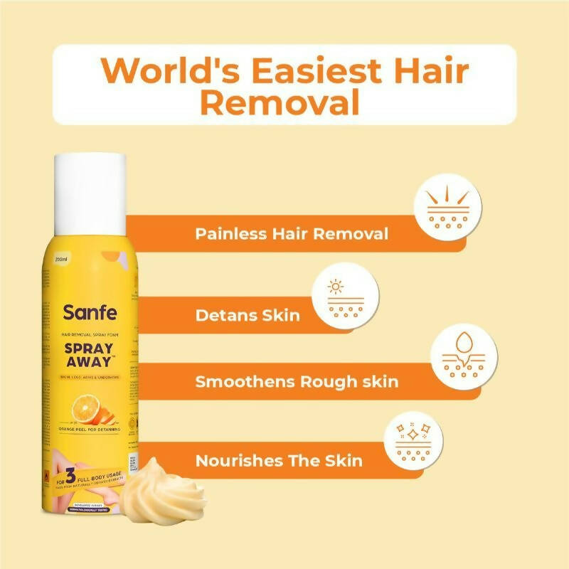 Buy Sanfe Painless Detan Hair Removal Spray Cream For Women