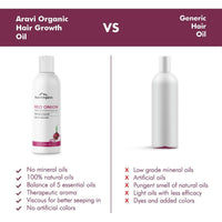 Thumbnail for Aravi Organic Hair Growth Hair Oil with Onion Oil - Distacart