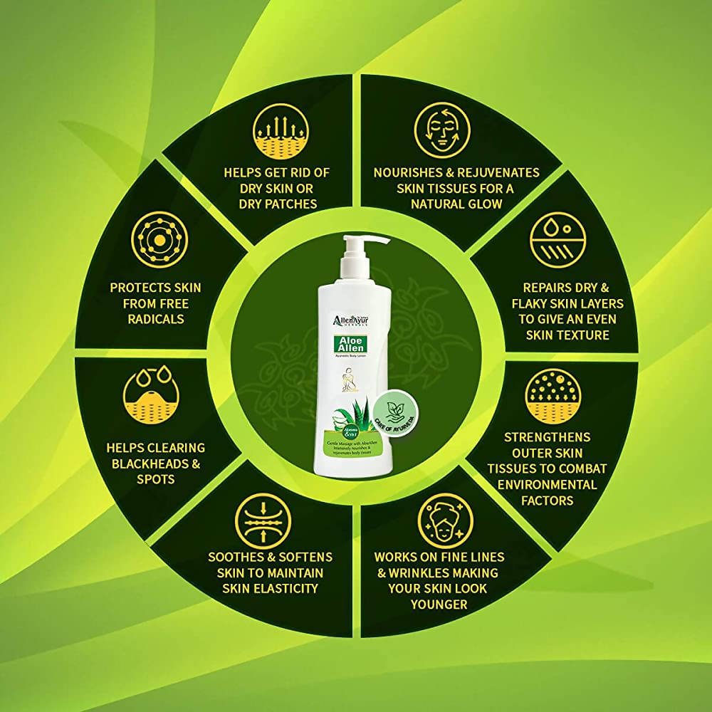 Dr. Sarkar's Allen Ayur Herbals Aloe Allen Ayurvedic Body Lotion