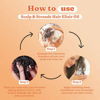 Thumbnail for Fix My Curls Scalp & Strands Elixir Hair Oil - Distacart