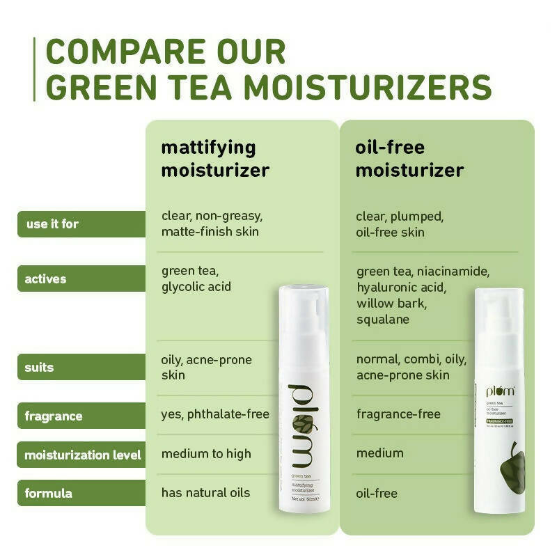 Plum Green Tea Oil - Free Moisturizer - Distacart