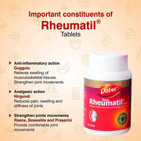 Thumbnail for Dabur Rheumatil Ingredients