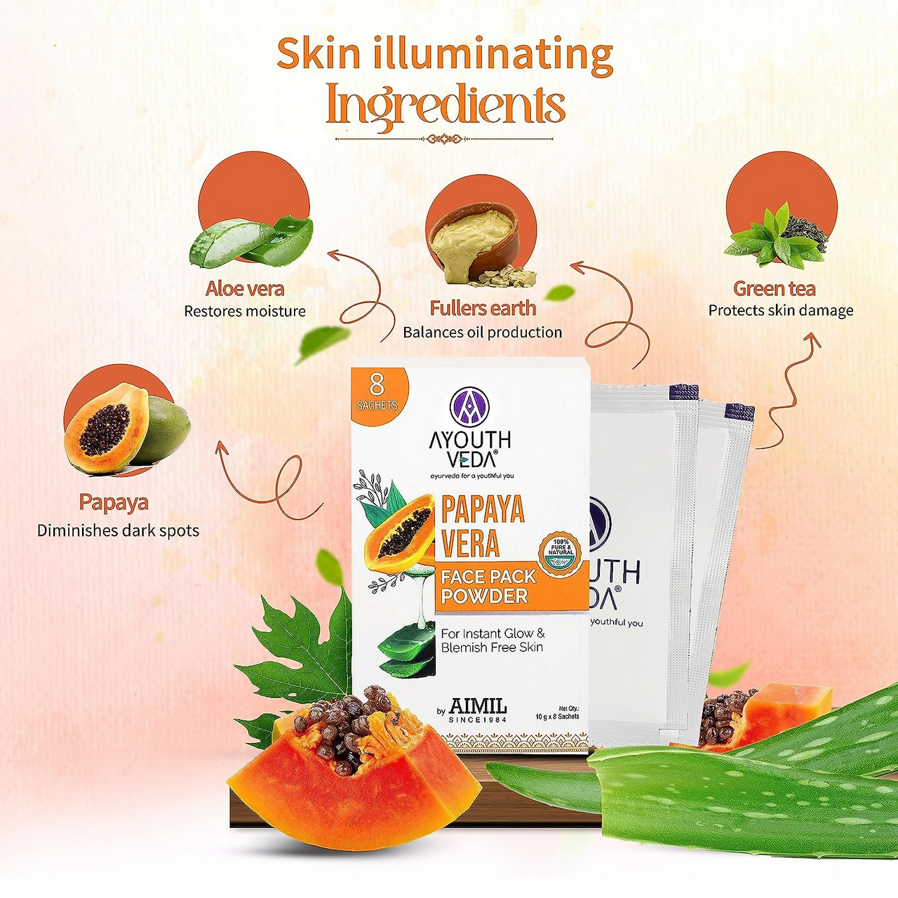 Ayouthveda Papaya Vera Face Pack Powder - Distacart