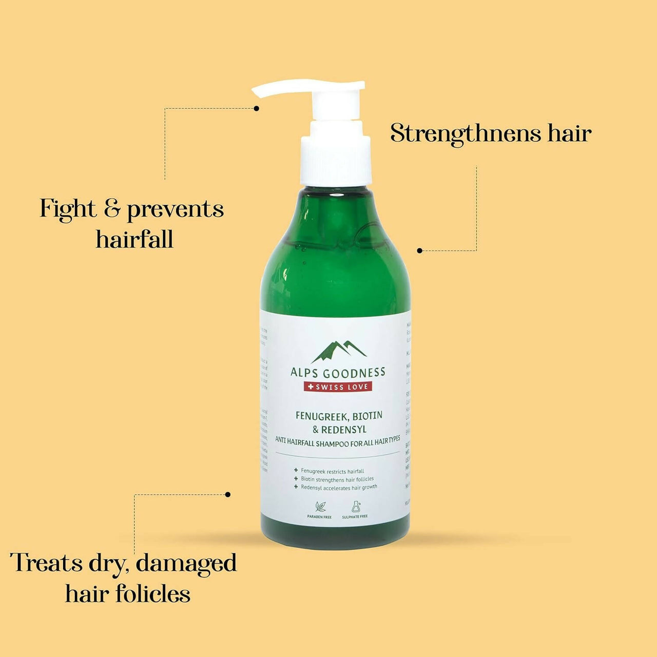 Alps Goodness Fenugreek Biotin & Redensyl Anti Hairfall Shampoo - Distacart