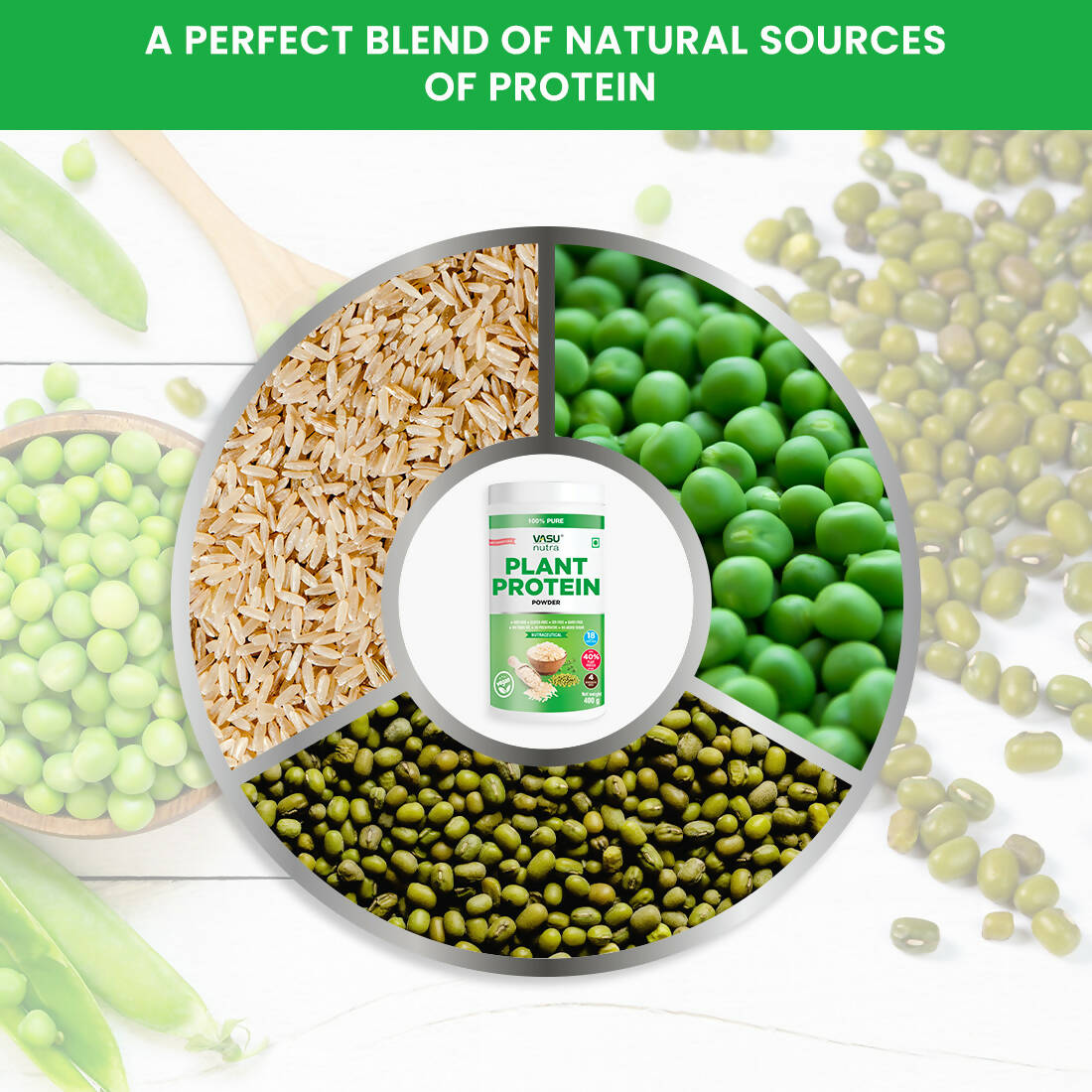 Vasu Nutra 100% Pure Plant Protein Powder - Distacart