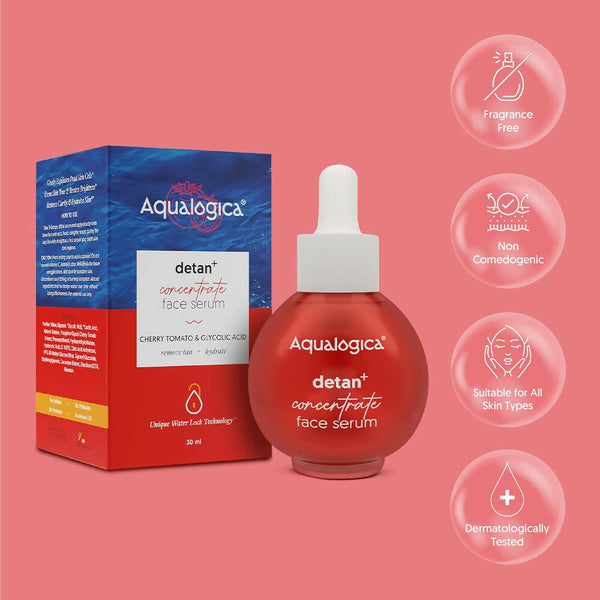 Buy Aqualogica Detan+ Concentrate Face Serum With Cherry Tomato ...