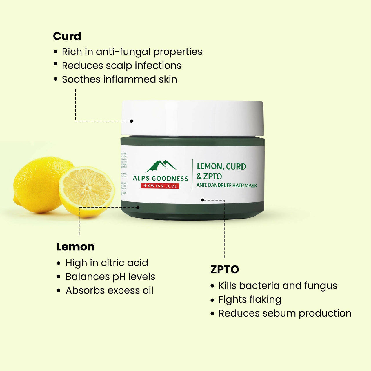 Alps Goodness Lemon, Curd & ZPTO Anti Dandruff Hair Mask - Distacart