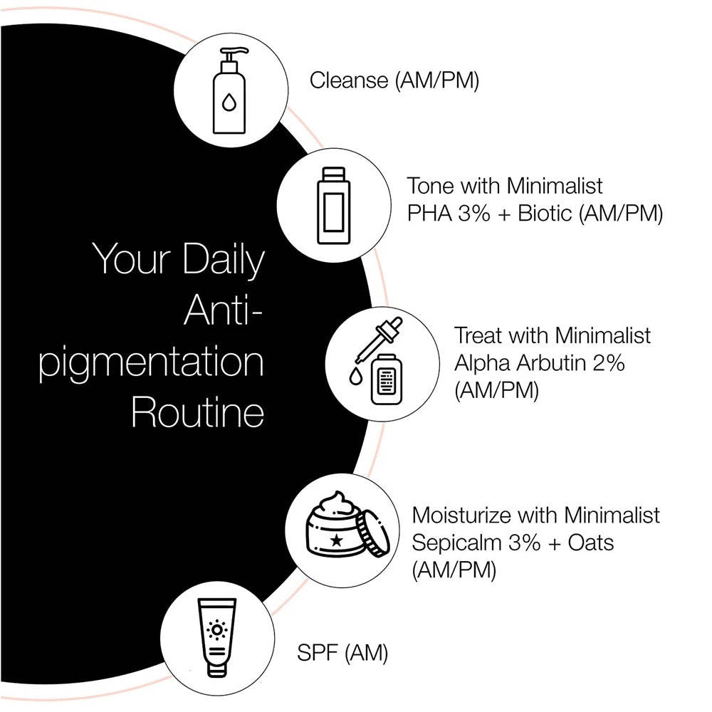 Minimalist Alpha Arbutin 2% + Hyaluronic Acid 1%