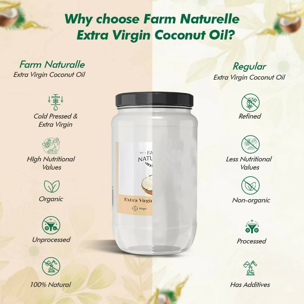 Buy Farm Naturelle 100 Pure Organic Extra Virgin Cold Pressed Coconut Oil Online At Best Price 1999