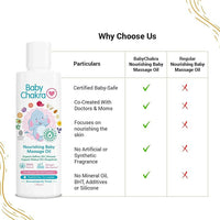 Thumbnail for BabyChakra Nourishing Baby Massage Oil - Distacart