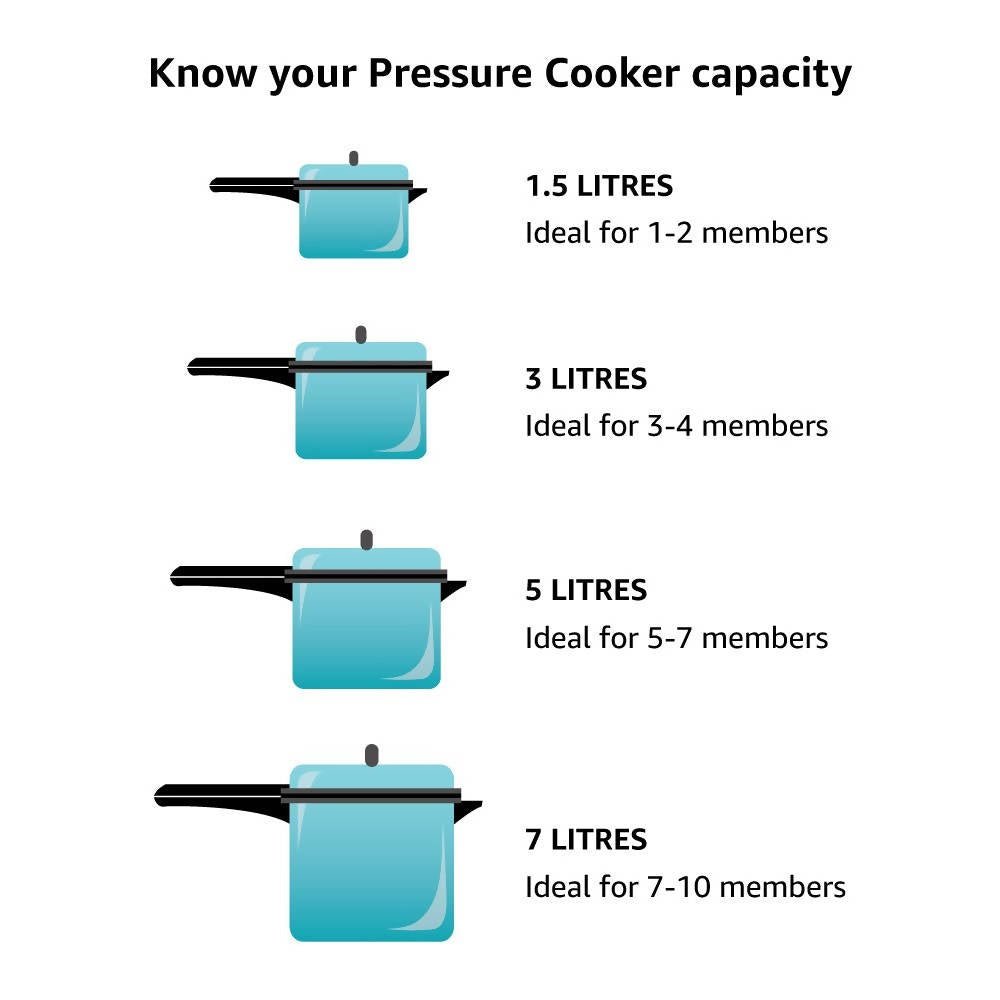 Hawkins Hc40 Contura 4-Liter Pressure Cooker Small Aluminum