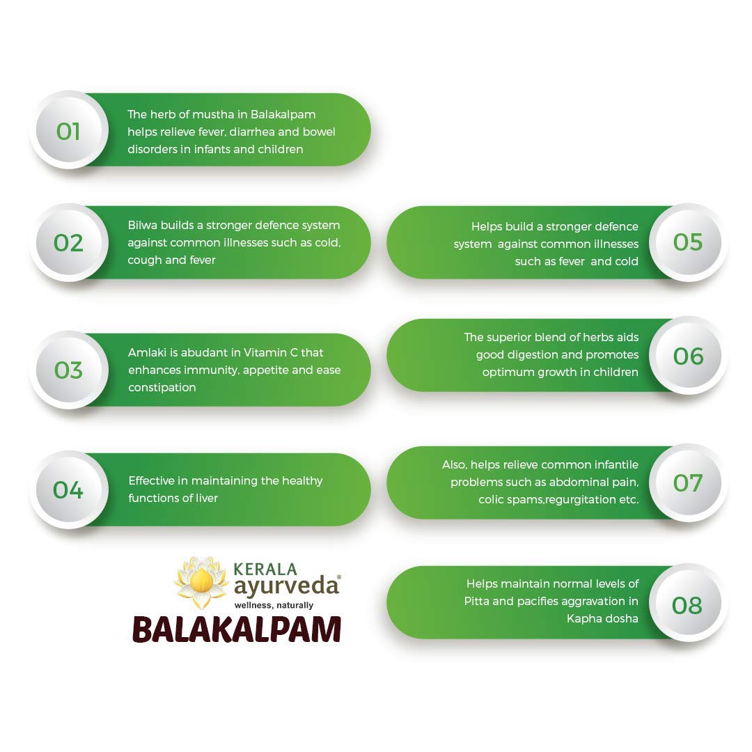 Balakalpam - 200 ml