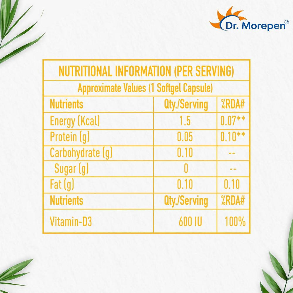 Dr. Morepen Vitamin D3 600 IU Capsules - Distacart