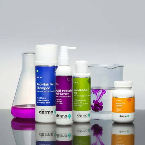 The Derma Co Anti Hair Fall Kit