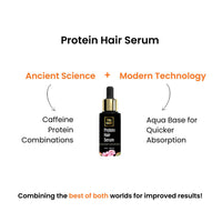 Thumbnail for Tru Hair & Skin Protein Hair Serum - Distacart