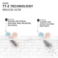 Thumbnail for Novology Acne Reduction Cleanser With 0.35% Thymol + Terpineol - Distacart