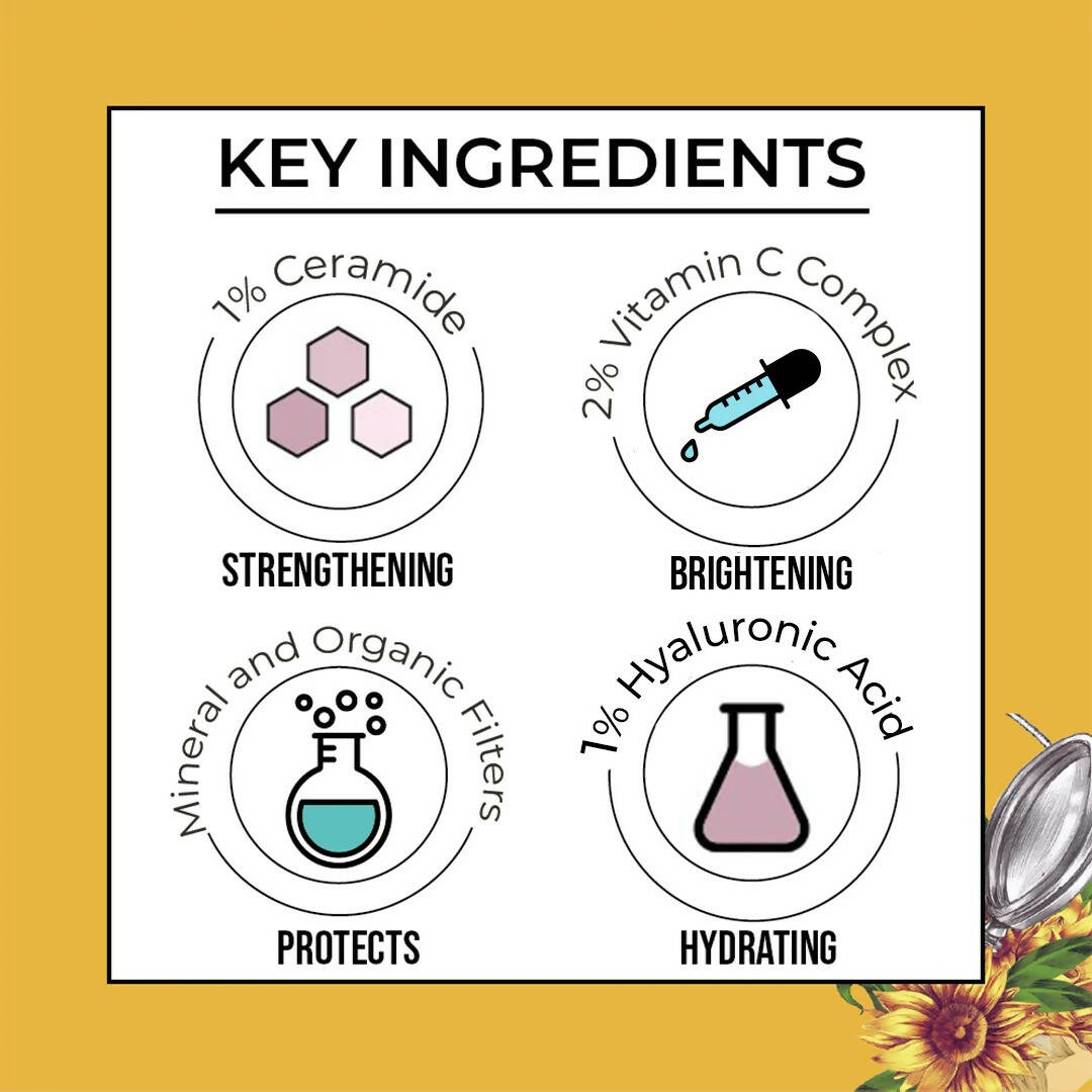 Ingredients of Dr. Sheth's Ceramide & Vitamin C Sunscreen