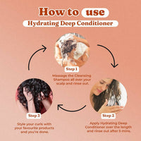 Thumbnail for Fix My Curls Hydrating Deep Conditioner - Distacart