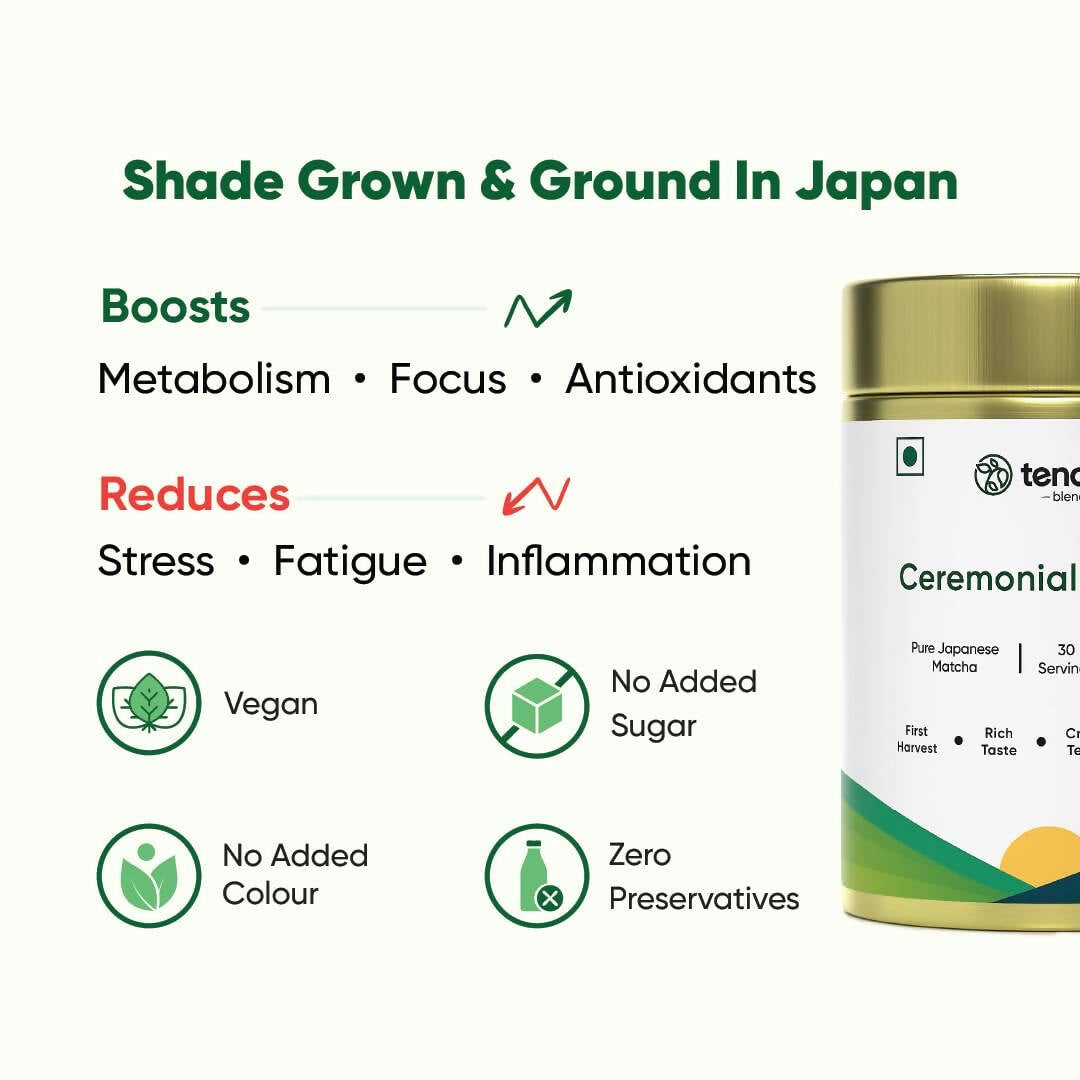 Tencha Ceremonial Matcha Tea Powder - Distacart