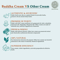 Thumbnail for Buddha Natural Anti Tan Face Cream - For Skin Glow, Removing Tan & Dark Spots - Distacart