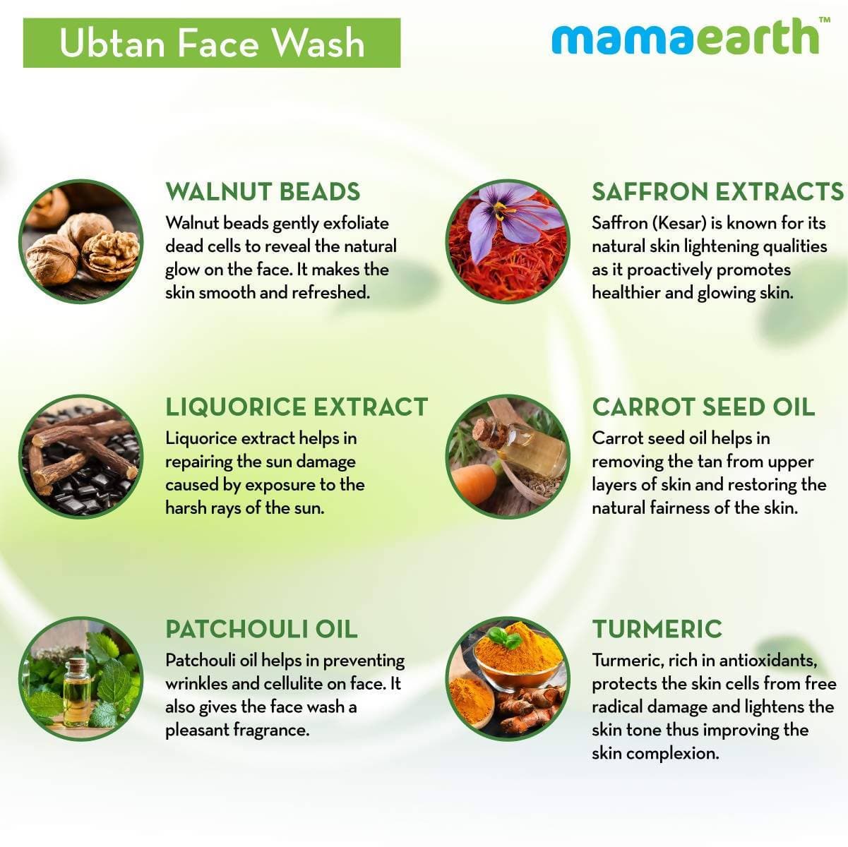 Ingredients in Ubtan Face Wash For Tan Removal