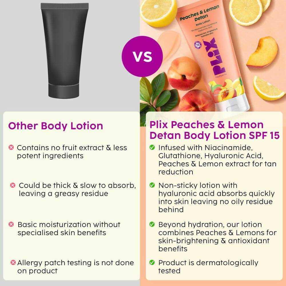 PLIX The Plant Fix Peaches & Lemon Detan Body Lotion with SPF 15 - Distacart