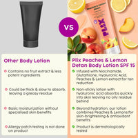 Thumbnail for PLIX The Plant Fix Peaches & Lemon Detan Body Lotion with SPF 15 - Distacart