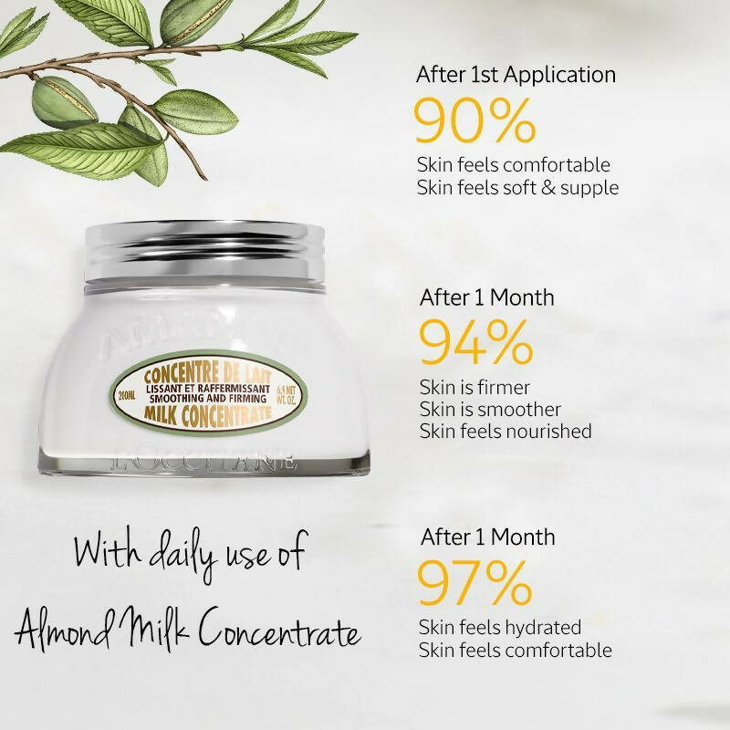 L'Occitane Almond Milk Concentrate - Distacart