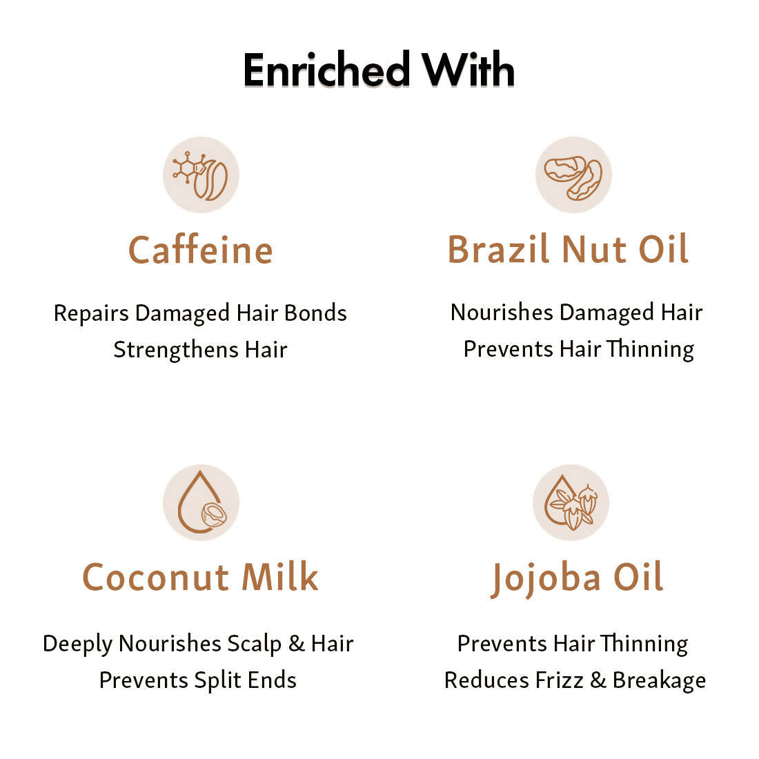 mCaffeine Naked & Raw Latte Coffee Scalp & Hair Cream Oil - Distacart