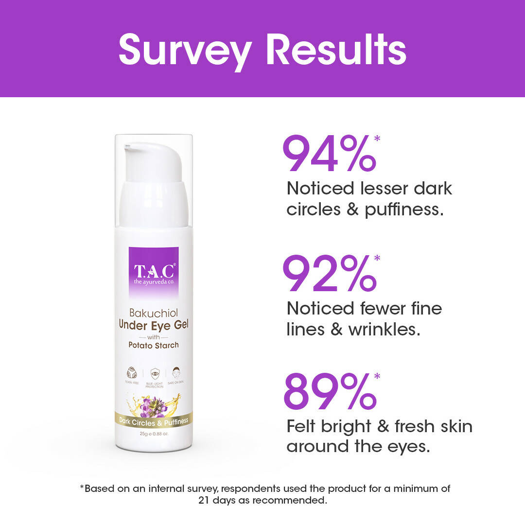 TAC - The Ayurveda Co. Bakuchiol Under Eye Gel with Potato Starch - Distacart