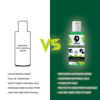 Thumbnail for Leocor Anti Hair Fall Serum - Distacart