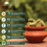 Thumbnail for Saptamveda Organic Moringa Tablets