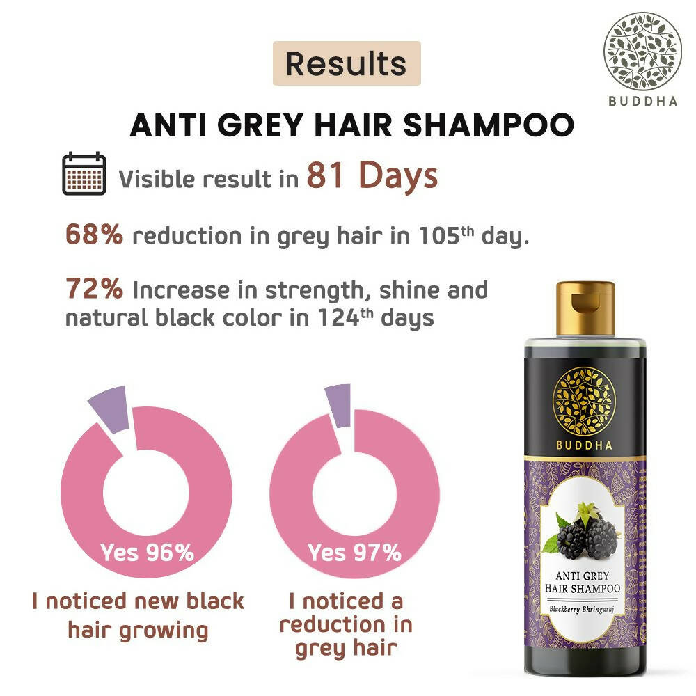 Buddha Natural Grey Hair Shampoo - Distacart