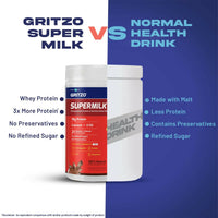 Thumbnail for Gritzo Supermilk Weight+ Health Drink For 13+Y Boys - Double Chocolate - Distacart