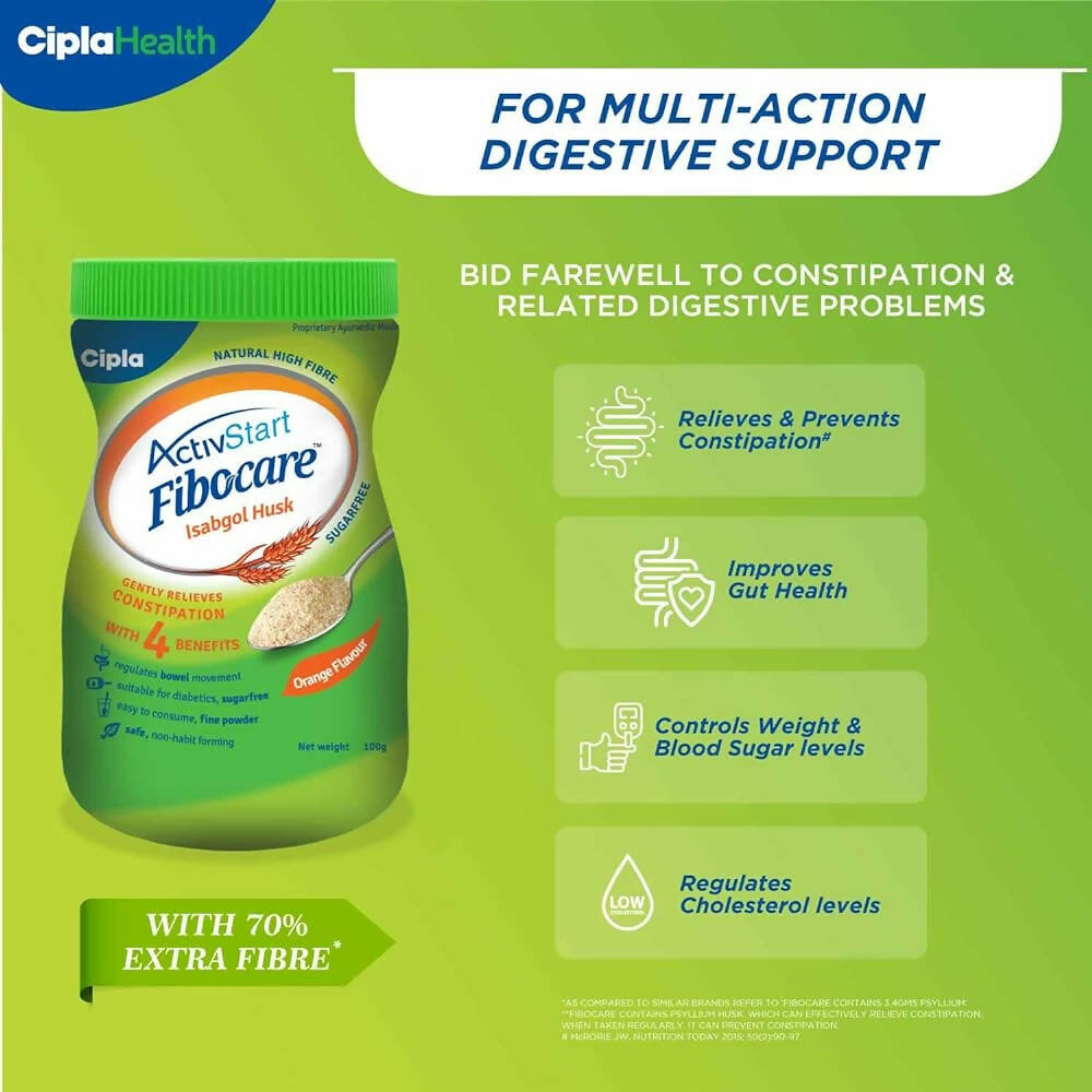 Cipla Fibocare Isabgol Husk Powder | Sugar Free - Orange Flavor - Distacart