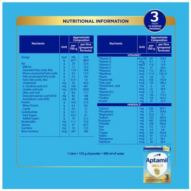 Buy Aptamil Gold Infant Formula Stage 3 Powder (After 12 months) 400 gm  Online at Best Price