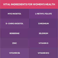 Thumbnail for Carbamide Forte PCOS Support Tablets with Myo-Inositol to D-Chiro-Inositol 40:1 - Distacart