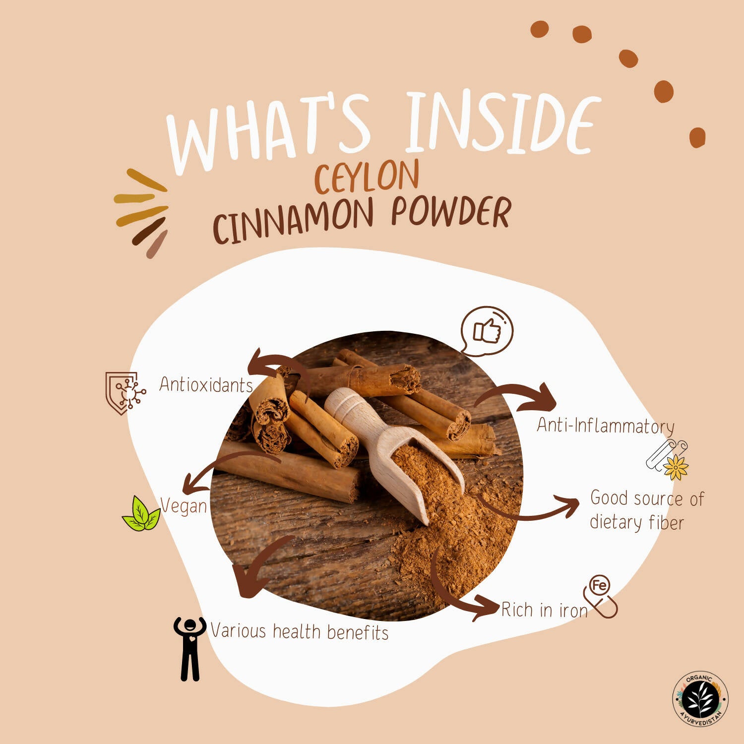 Buy Organic Ayurvedistan Ceylon Cinnamon Powder Online at Best