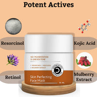 Thumbnail for Dermistry Skin Perfecting Face Wash & Skin Perfecting Face Mask - Distacart